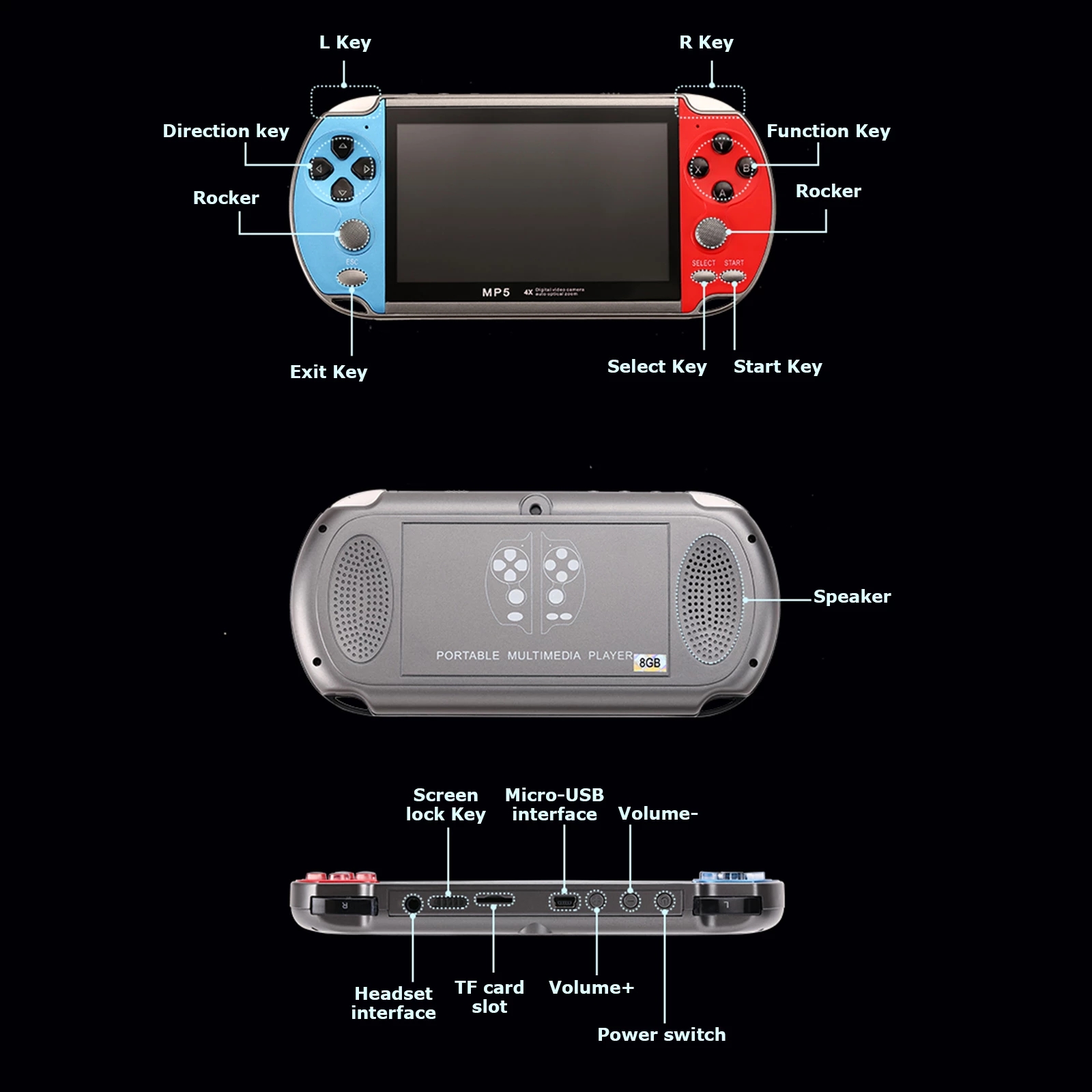 Handheld Portable Mini Retro V - Gaming Console Zone review and price