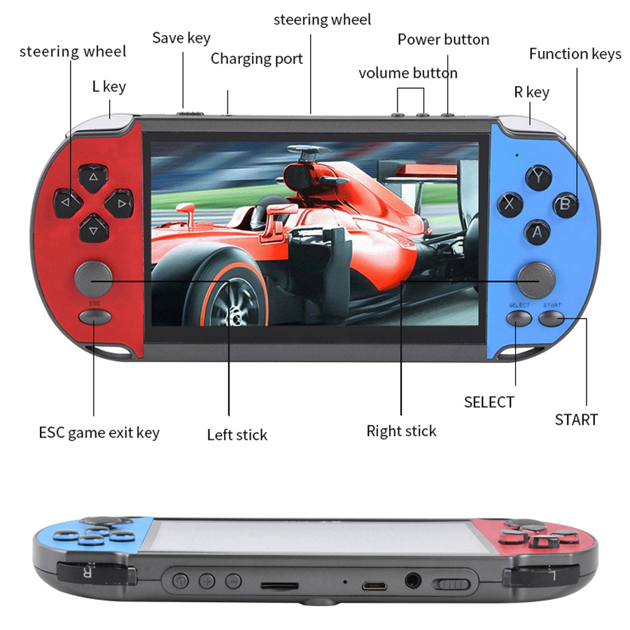 Portable Handheld Videogame TV - Gaming Console Kids review and price
