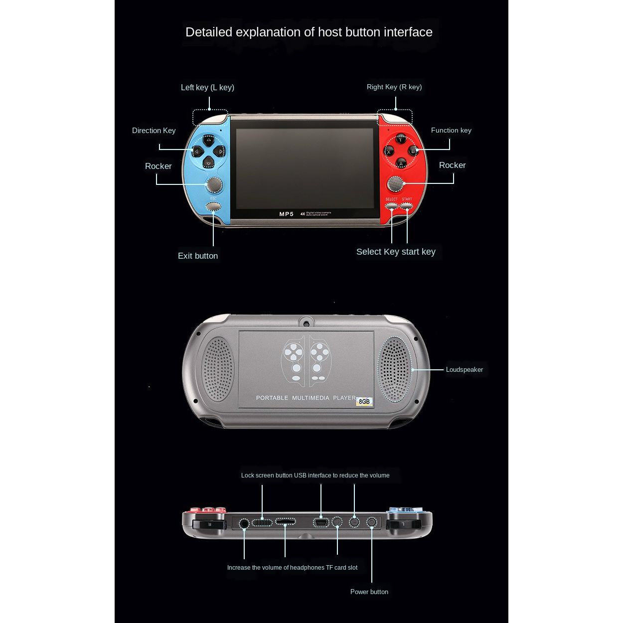 Gaming Portable Handheld Retro - Gaming Console Zone review and price