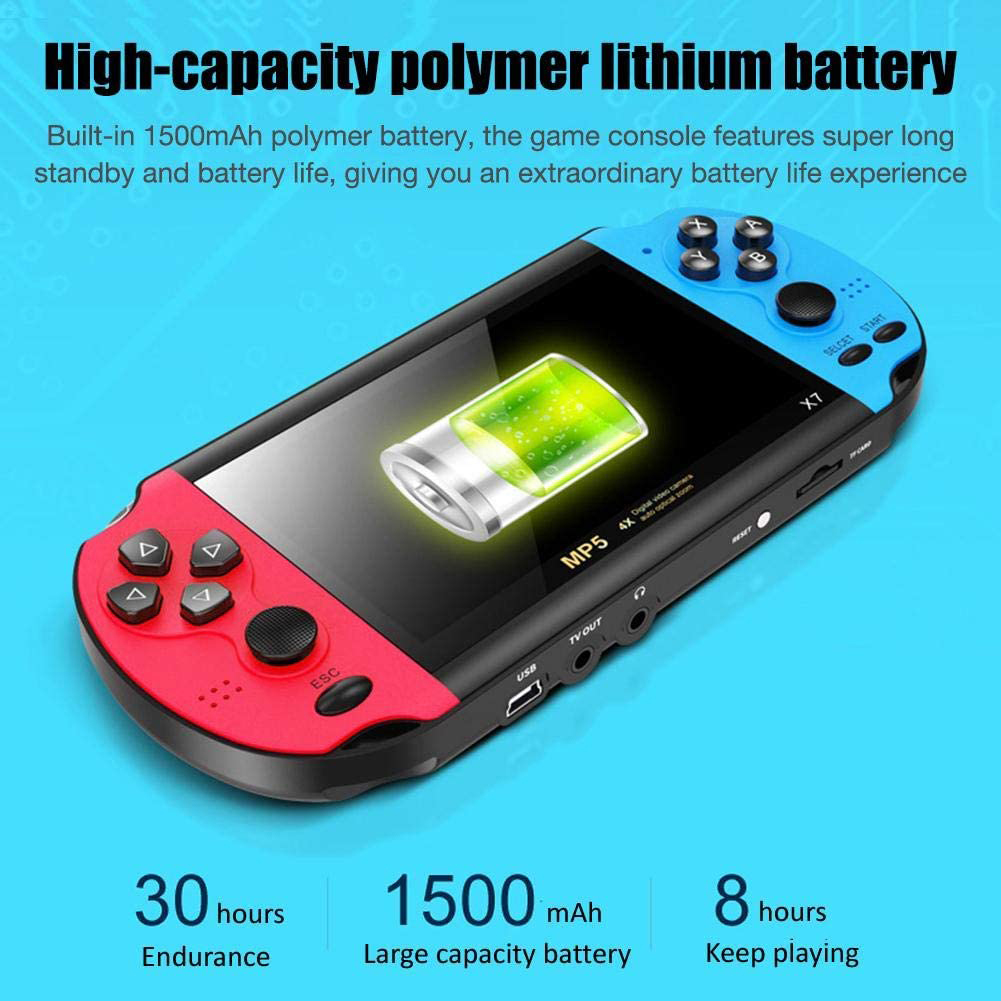 Gaming Portable Handheld Retro - Gaming Console Zone review and price
